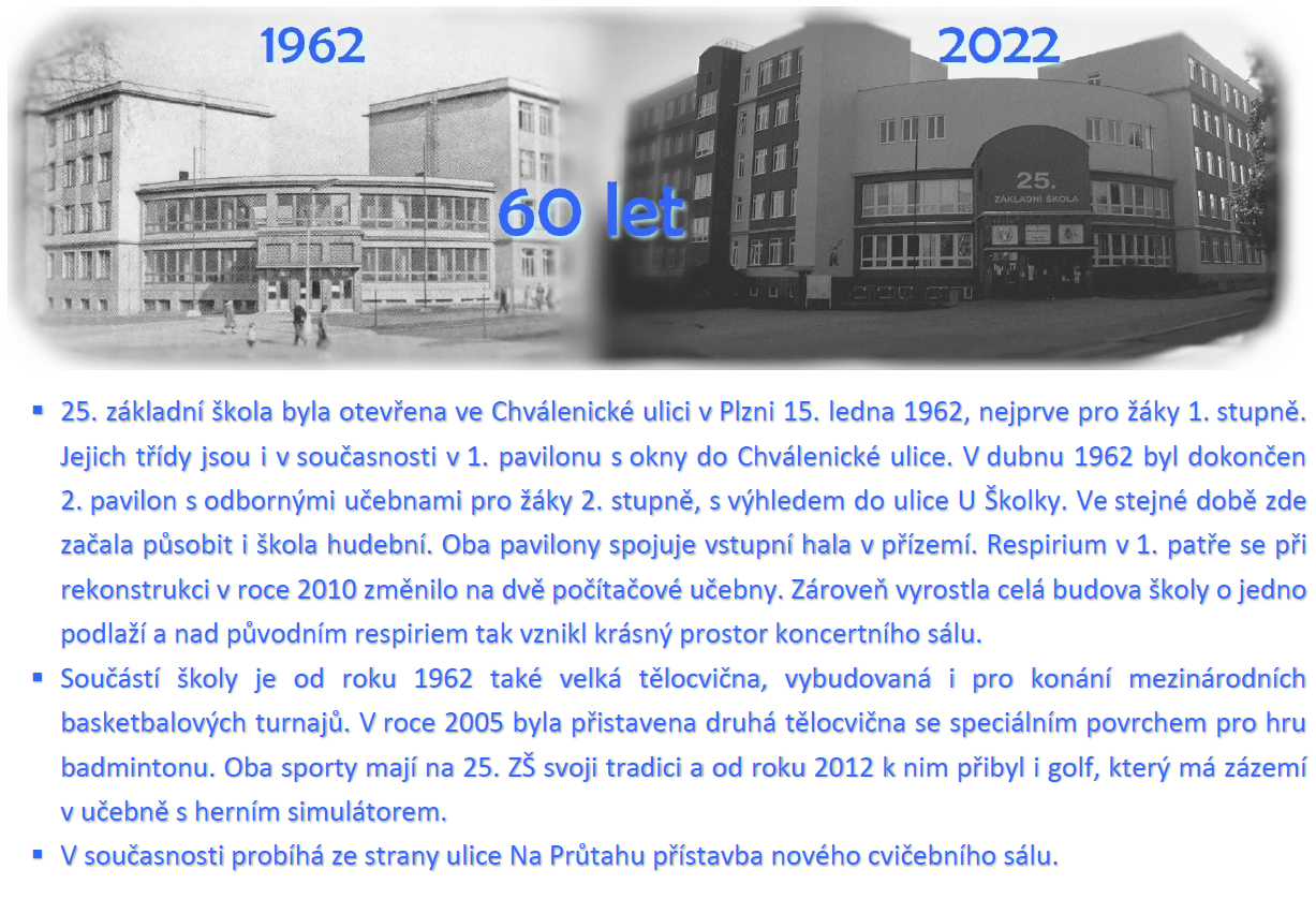 60 let od založení školy